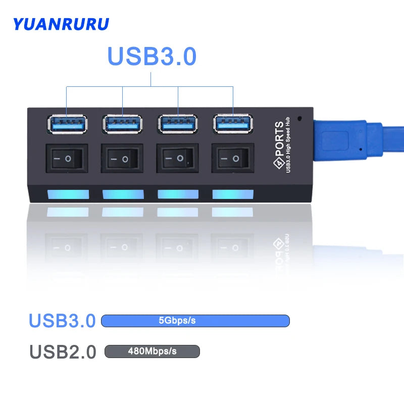 Nexa Hub USB-C 7 em 1
