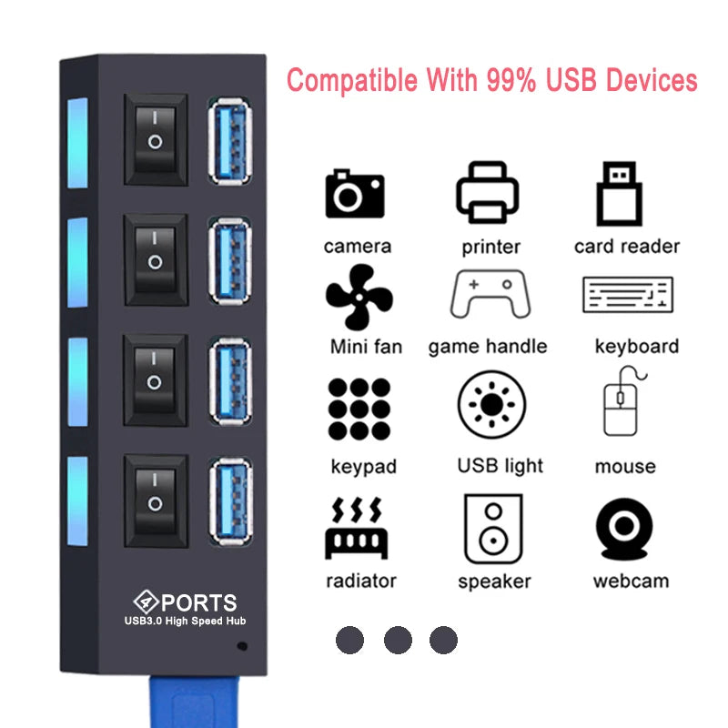Nexa Hub USB-C 7 em 1
