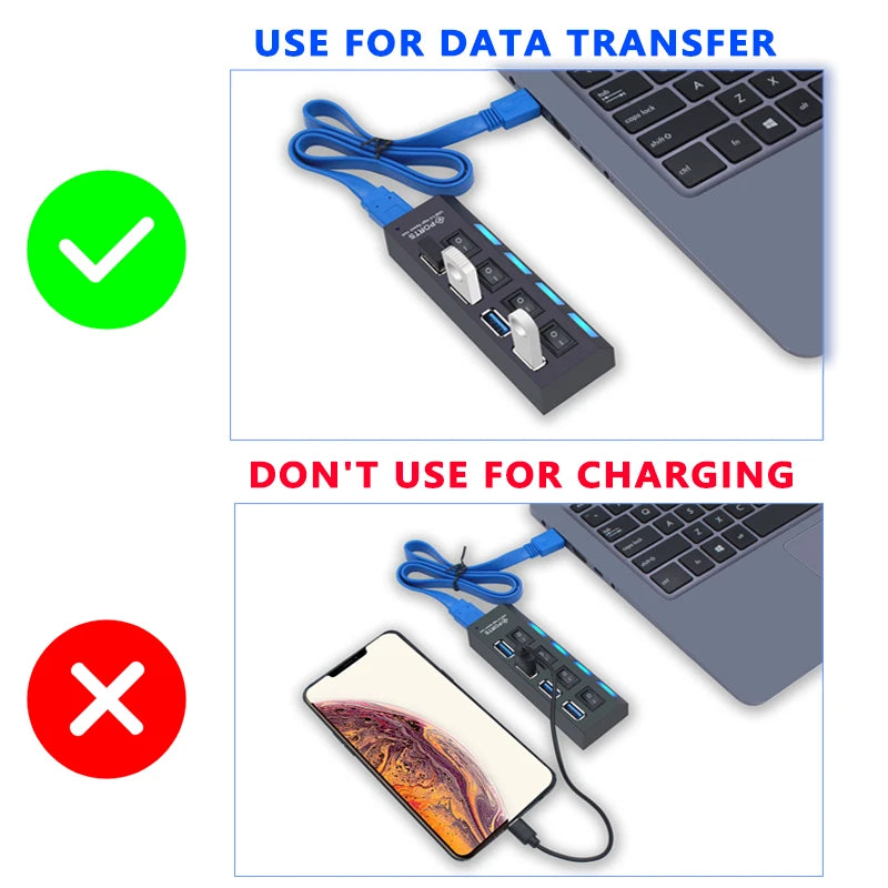 Nexa Hub USB-C 7 em 1
