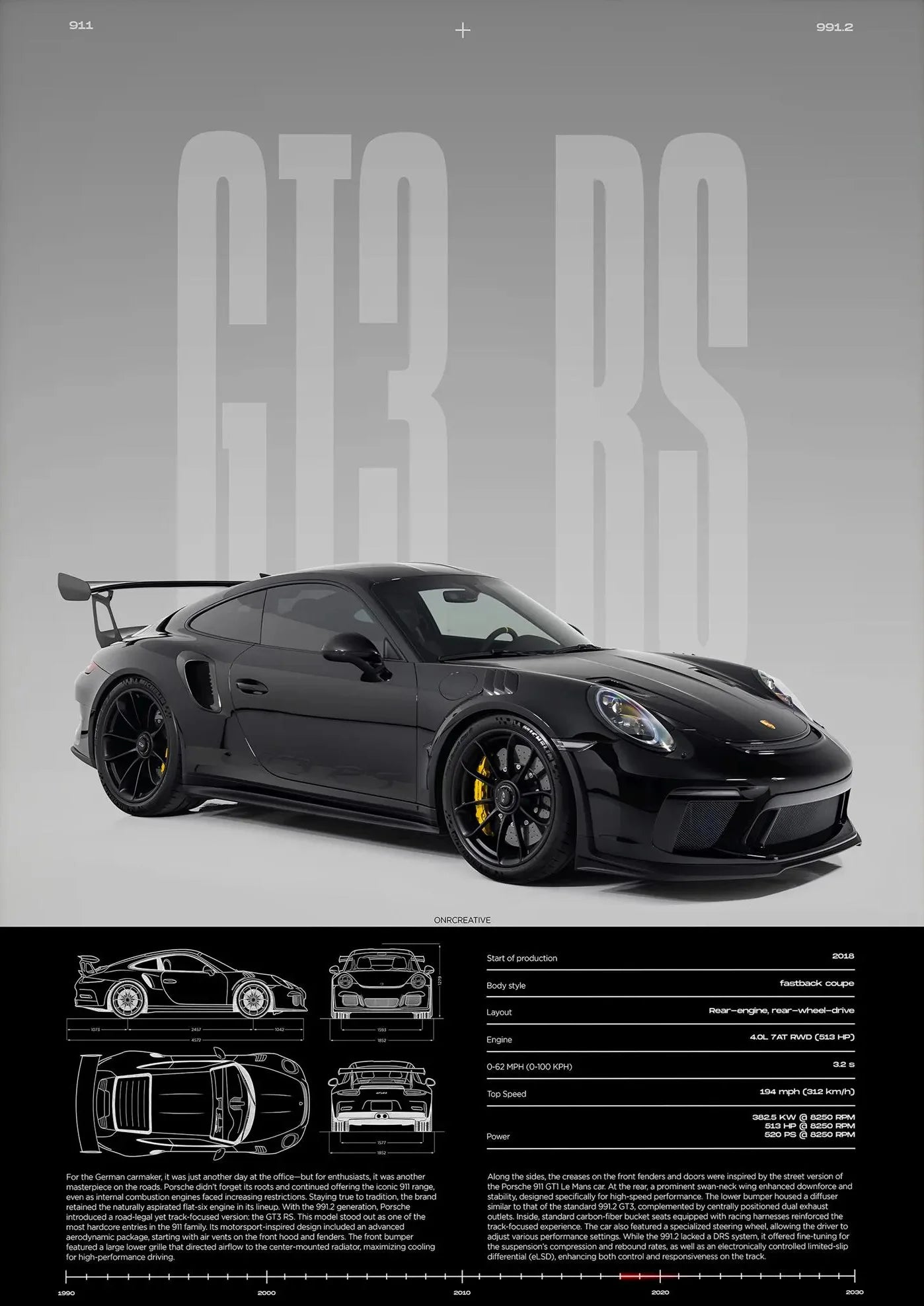 Nexa GT3 RS Poster