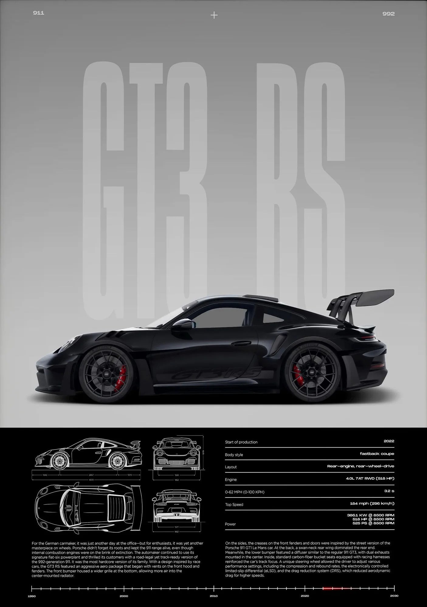 Nexa GT3 RS Poster