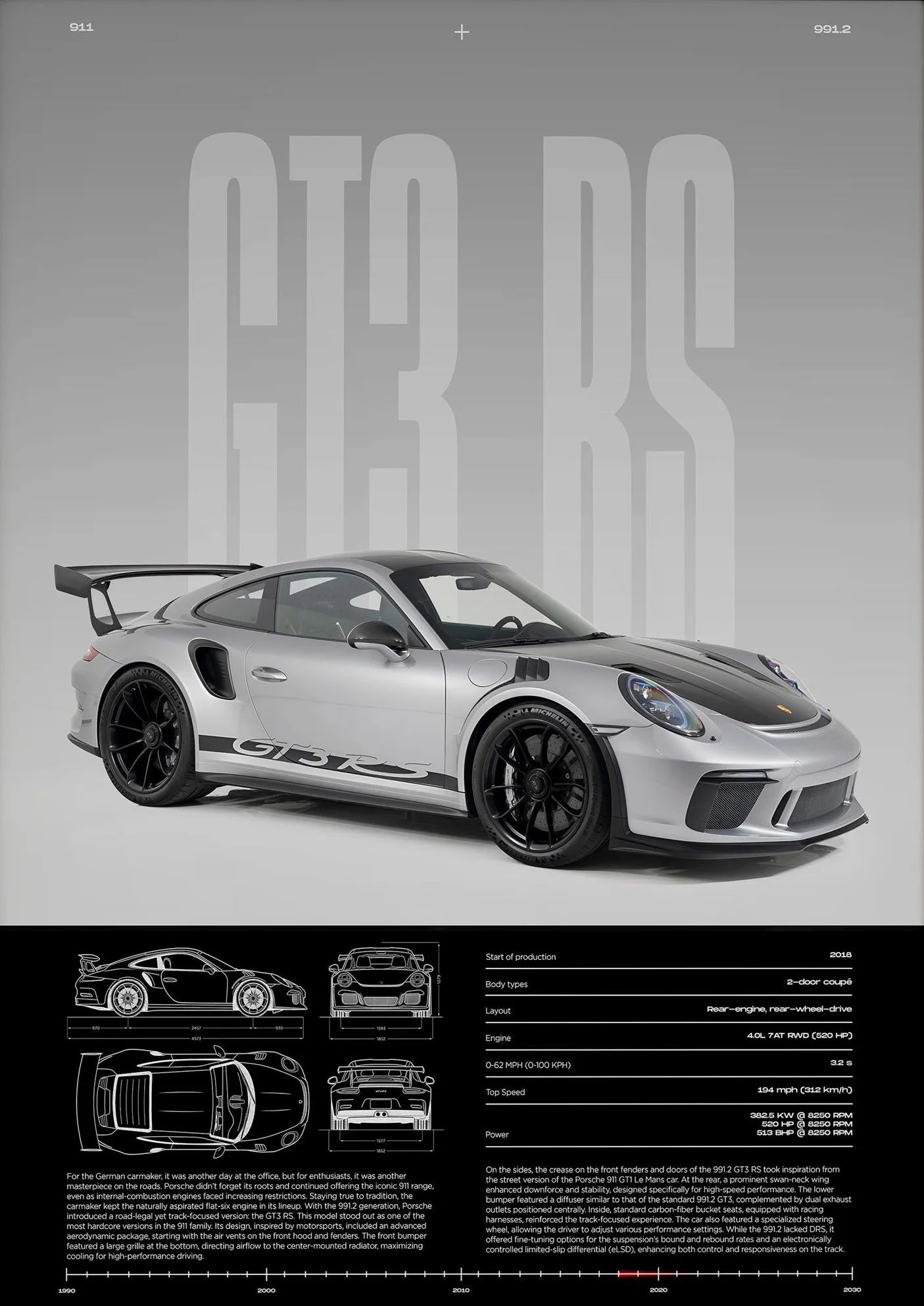 Nexa GT3 RS Poster