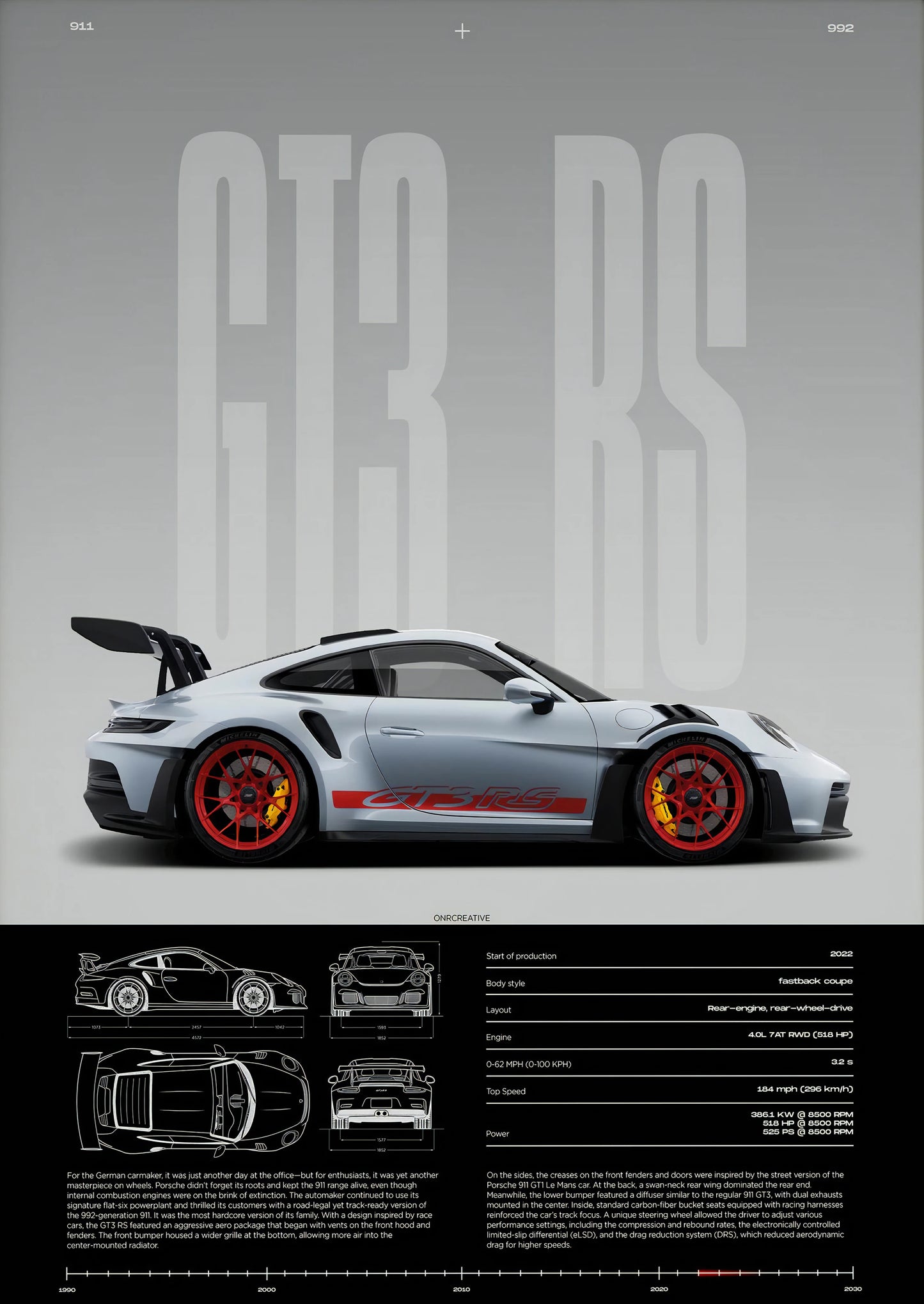 Nexa GT3 RS Poster